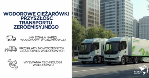 Transport Global